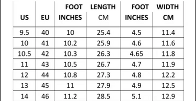 Size Chart/How to measure