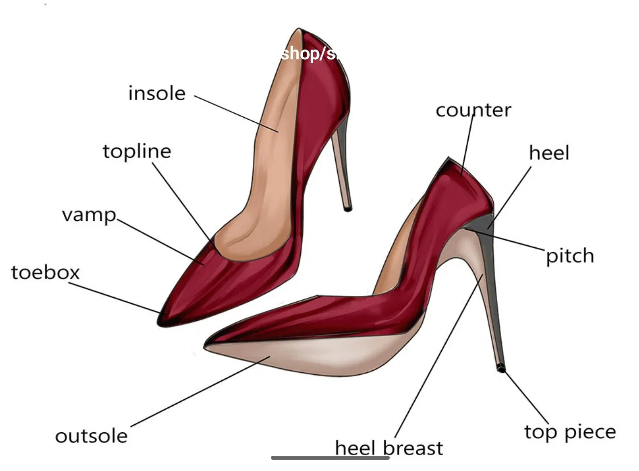 Change Heel Style or Height- Prima Dons and Donnas